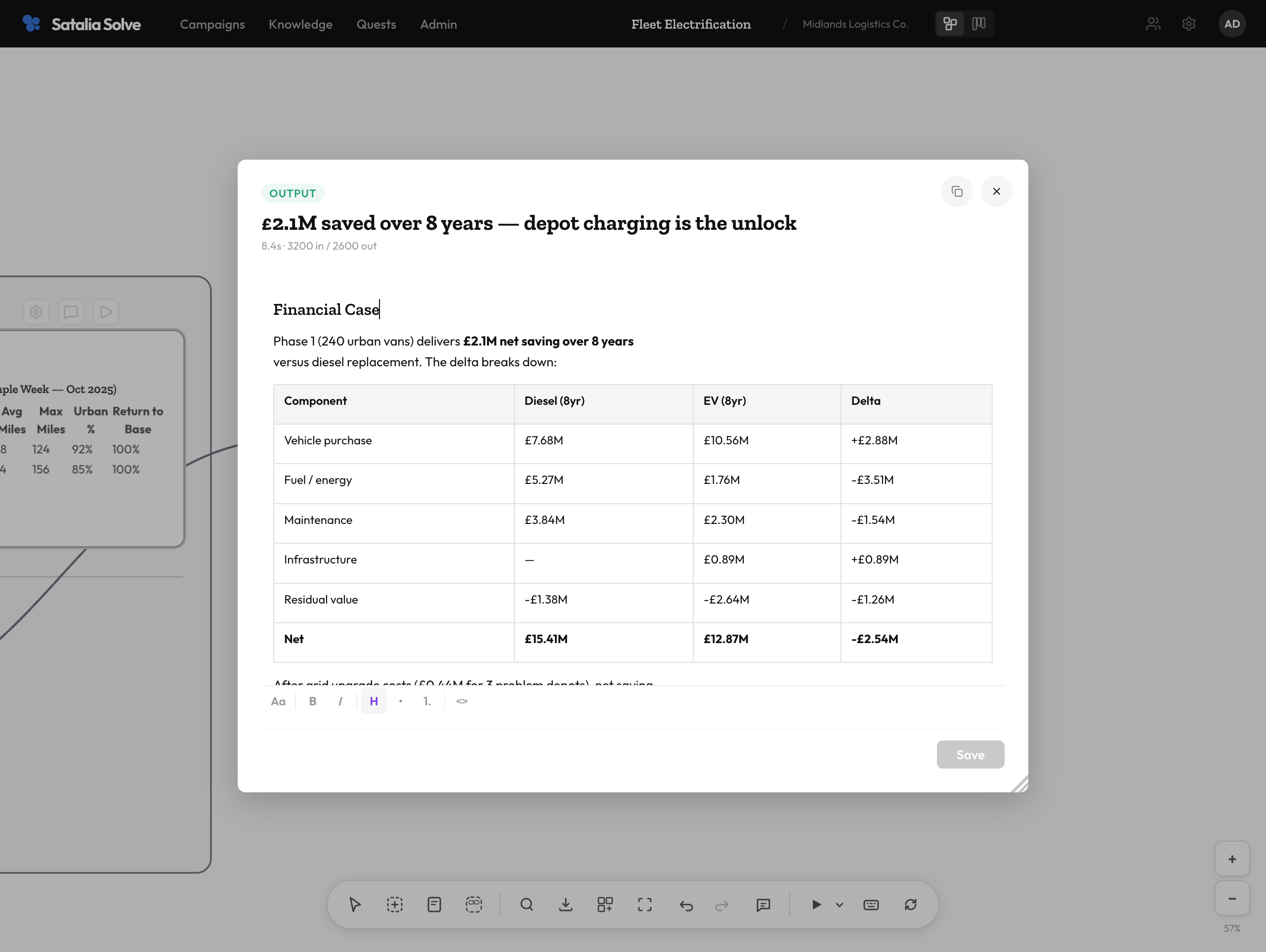 Expanded agent output showing the full financial case table broken down by component