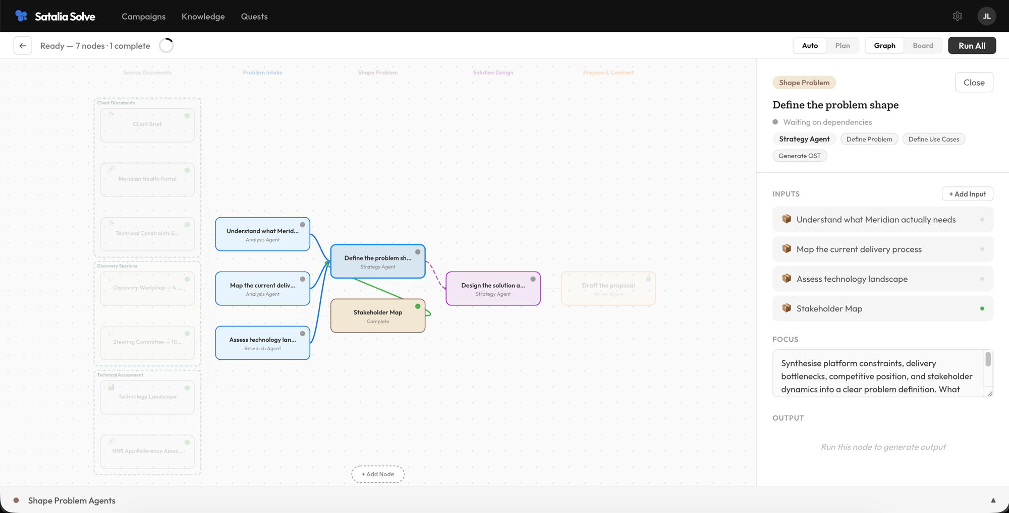 A view of the workspace showing source documents flowing through problem intake, shape problem, solution design, and propose stages with AI agents
